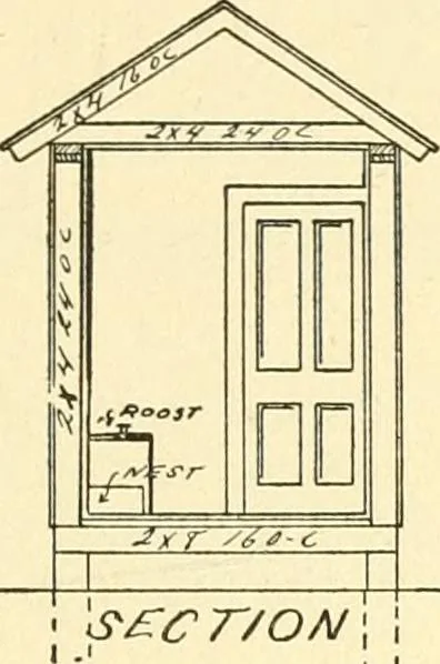 An illustration from Radford's combined house and barn plan book, 1908, leaf 260