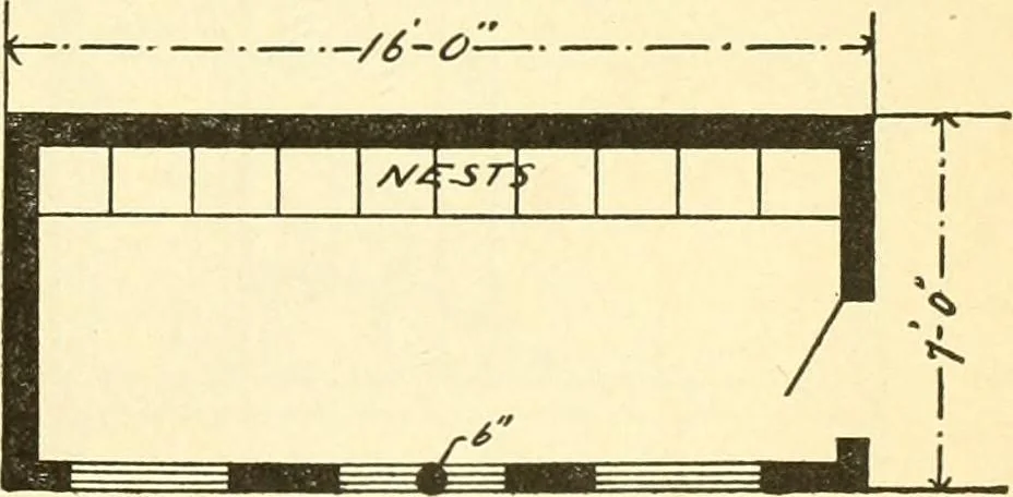 An illustration from Radford's combined house and barn plan book, 1908, leaf 260