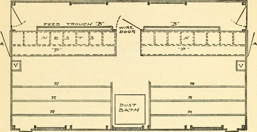 An illustration from Radford's combined house and barn plan book, 1908, leaf 262
