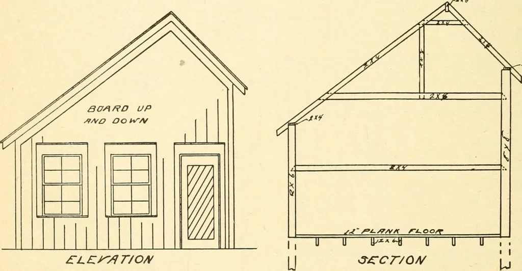 An illustration from Radford's combined house and barn plan book, 1908, leaf 271