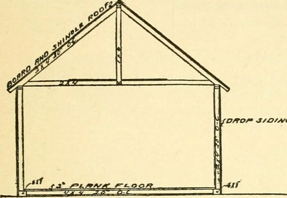 An illustration from Radford's combined house and barn plan book, 1908, leaf 274