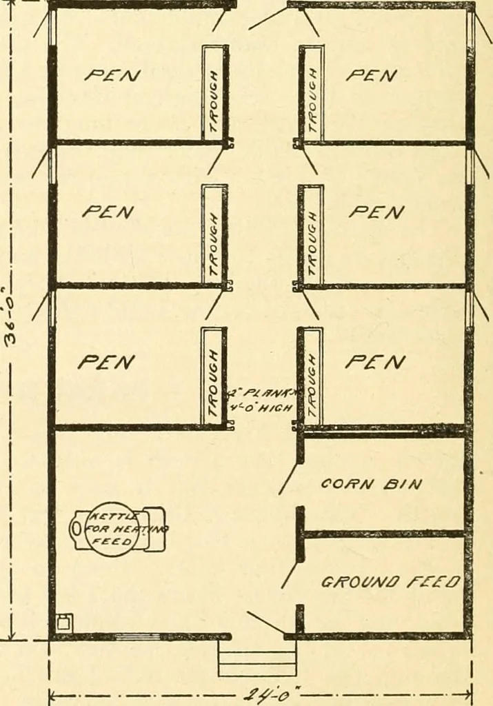 An illustration from Radford's combined house and barn plan book, 1908, leaf 275