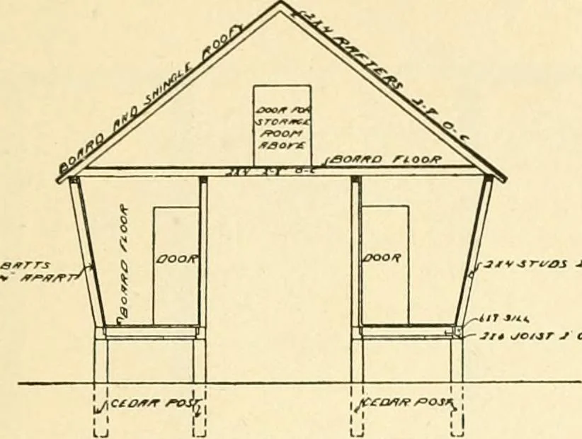An illustration from Radford's combined house and barn plan book, 1908, leaf 278