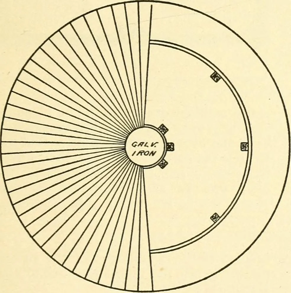 An illustration from Radford's combined house and barn plan book, 1908, leaf 280