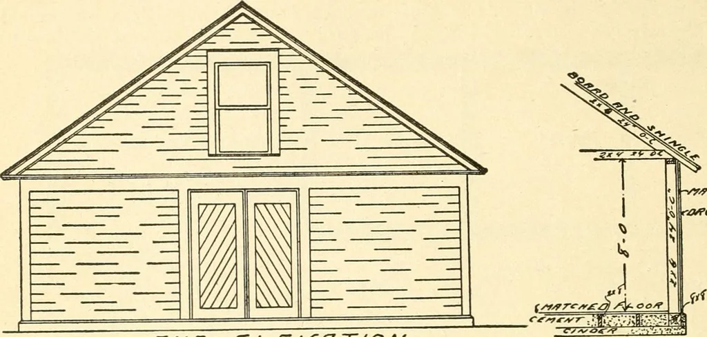 An illustration from Radford's combined house and barn plan book, 1908, leaf 287