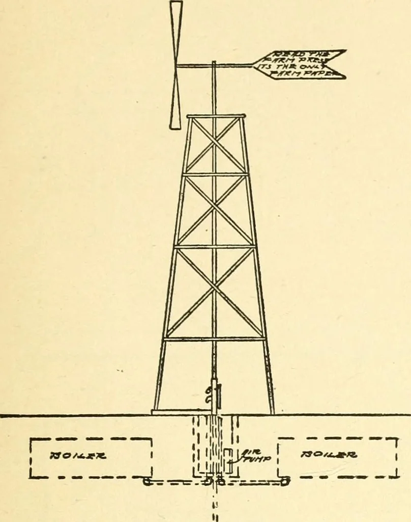An illustration from Radford's combined house and barn plan book, 1908, leaf 288