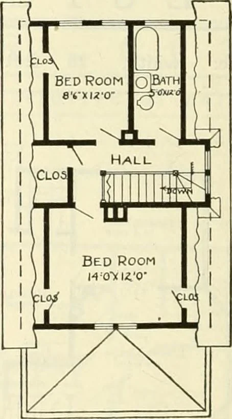 An illustration from Radford's combined house and barn plan book, 1908, leaf 29