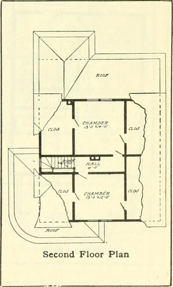 An illustration from Radford's combined house and barn plan book, 1908, leaf 72