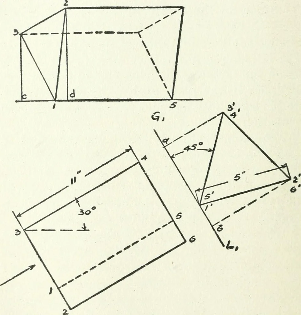 An illustration from Radford's cyclopedia of construction; carpentry, building and architecture. Based on the practical experience of a large staff of experts in actual constrcution work, 1909, leaf 101