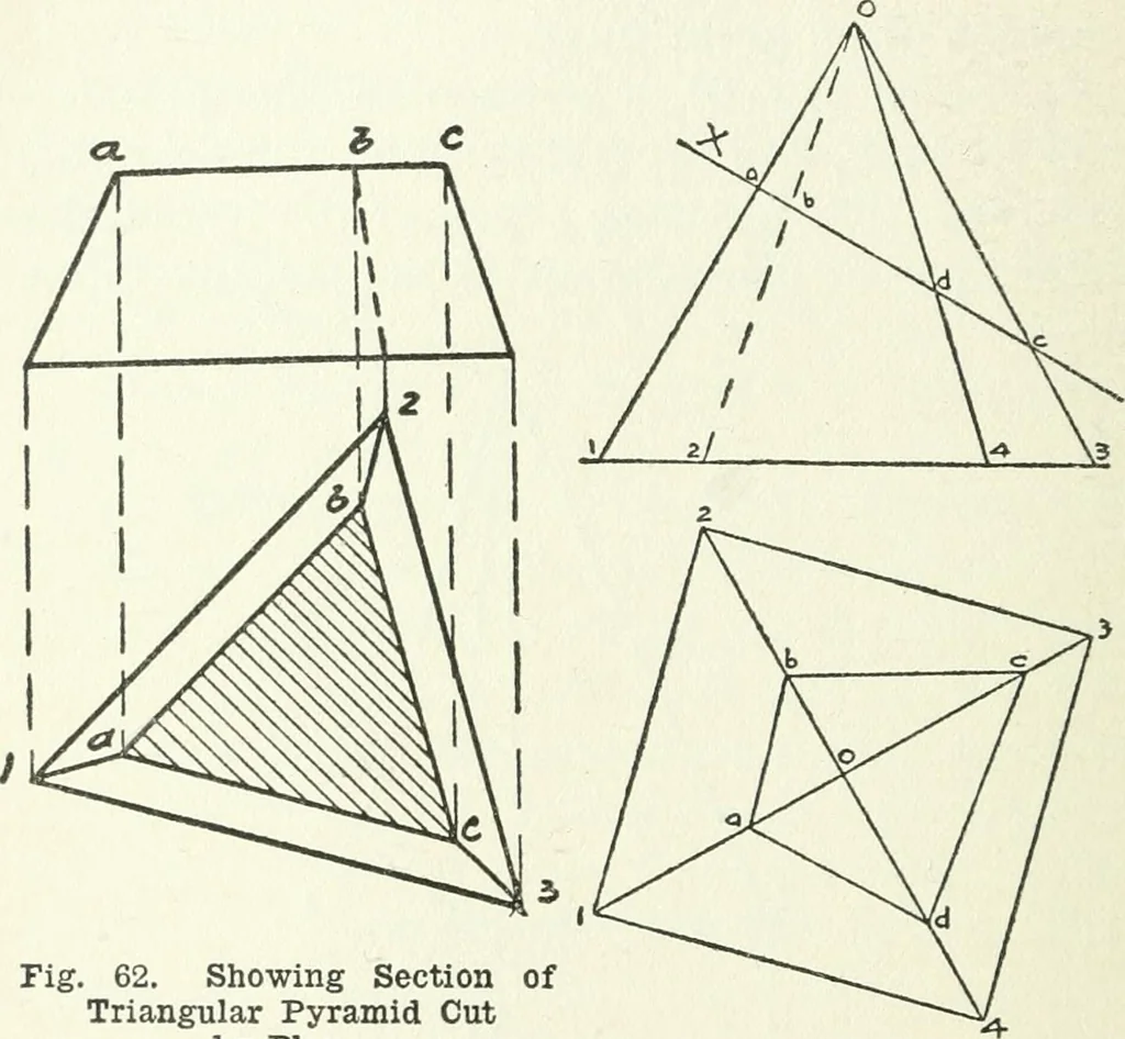 An illustration from Radford's cyclopedia of construction; carpentry, building and architecture. Based on the practical experience of a large staff of experts in actual constrcution work, 1909, leaf 111