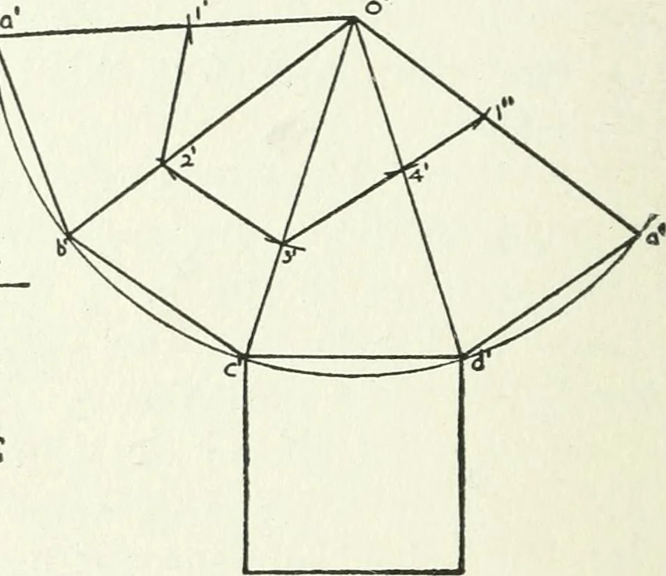 An illustration from Radford's cyclopedia of construction; carpentry, building and architecture. Based on the practical experience of a large staff of experts in actual constrcution work, 1909, leaf 113