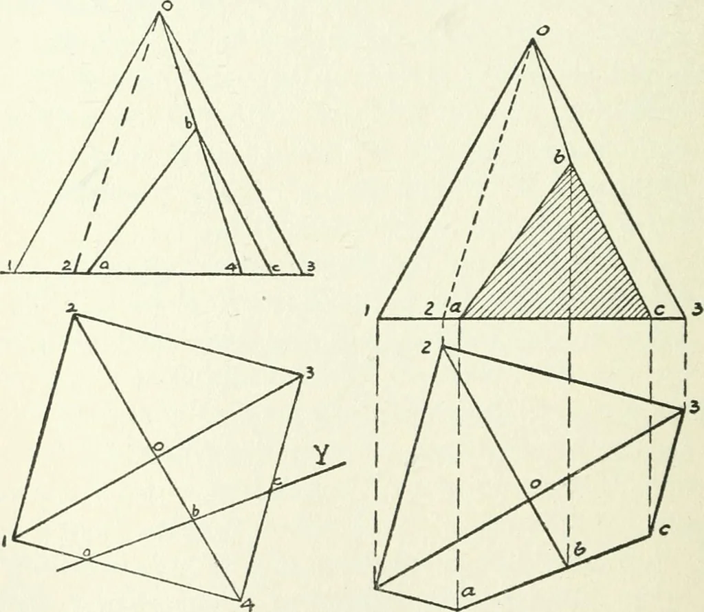 An illustration from Radford's cyclopedia of construction; carpentry, building and architecture. Based on the practical experience of a large staff of experts in actual constrcution work, 1909, leaf 115