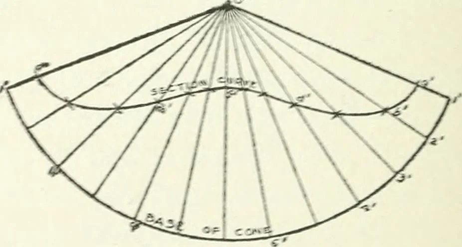 An illustration from Radford's cyclopedia of construction; carpentry, building and architecture. Based on the practical experience of a large staff of experts in actual constrcution work, 1909, leaf 119