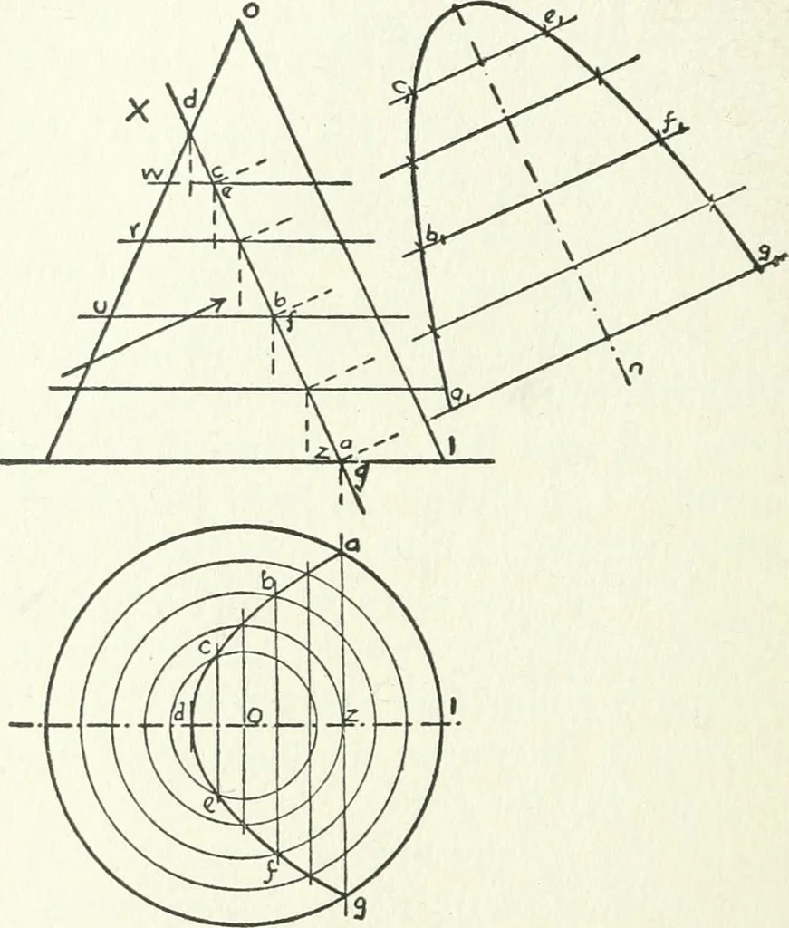 An illustration from Radford's cyclopedia of construction; carpentry, building and architecture. Based on the practical experience of a large staff of experts in actual constrcution work, 1909, leaf 123