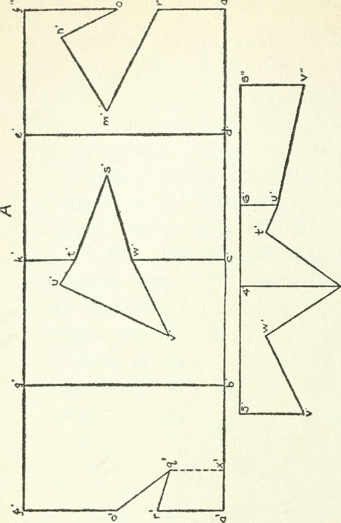An illustration from Radford's cyclopedia of construction; carpentry, building and architecture. Based on the practical experience of a large staff of experts in actual constrcution work, 1909, leaf 129