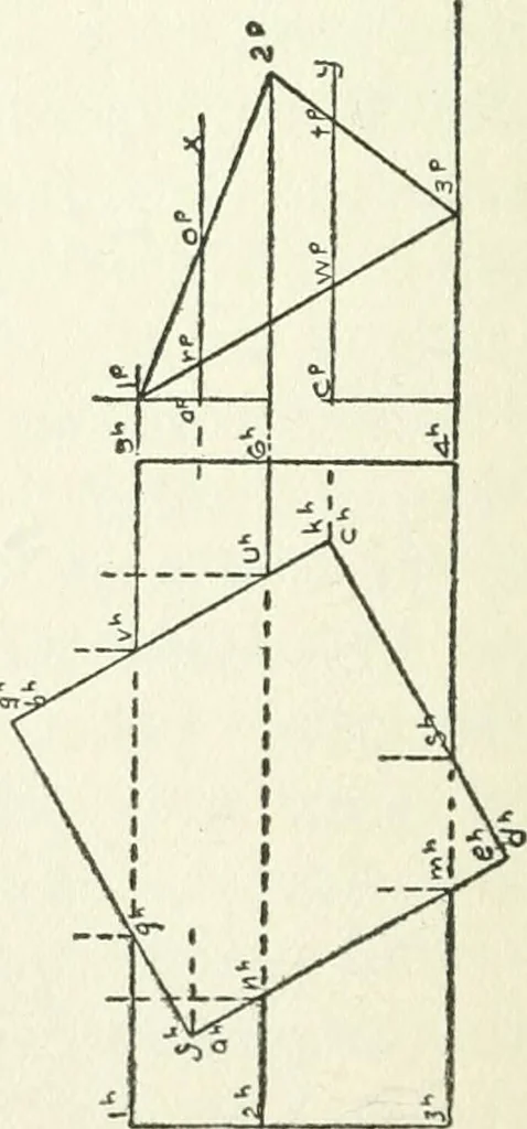 An illustration from Radford's cyclopedia of construction; carpentry, building and architecture. Based on the practical experience of a large staff of experts in actual constrcution work, 1909, leaf 129