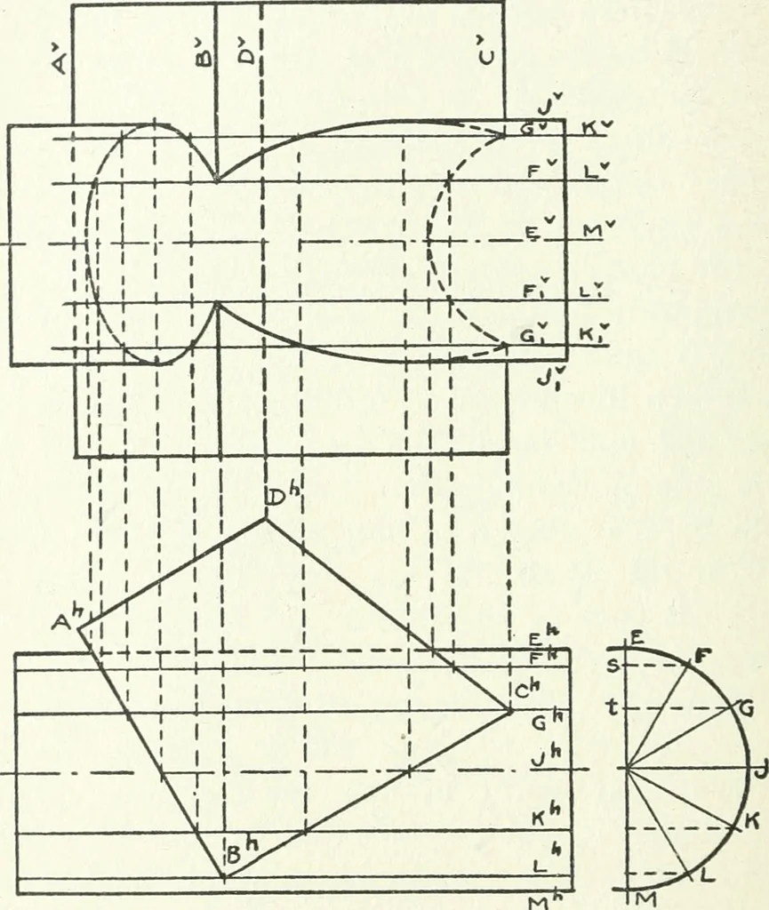 An illustration from Radford's cyclopedia of construction; carpentry, building and architecture. Based on the practical experience of a large staff of experts in actual constrcution work, 1909, leaf 135