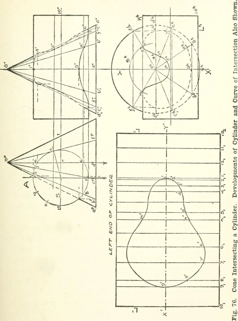 An illustration from Radford's cyclopedia of construction; carpentry, building and architecture. Based on the practical experience of a large staff of experts in actual constrcution work, 1909, leaf 140