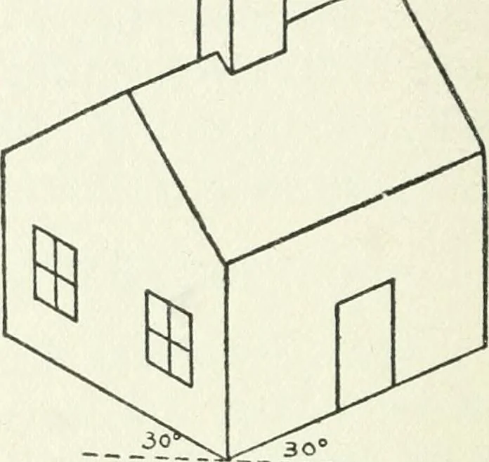 An illustration from Radford's cyclopedia of construction; carpentry, building and architecture. Based on the practical experience of a large staff of experts in actual constrcution work, 1909, leaf 151