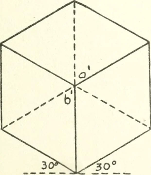 An illustration from Radford's cyclopedia of construction; carpentry, building and architecture. Based on the practical experience of a large staff of experts in actual constrcution work, 1909, leaf 152