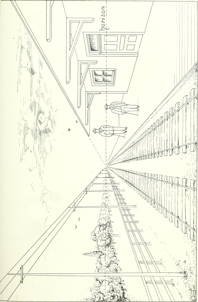 An illustration from Radford's cyclopedia of construction; carpentry, building and architecture. Based on the practical experience of a large staff of experts in actual constrcution work, 1909, leaf 154