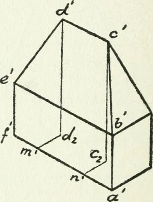 An illustration from Radford's cyclopedia of construction; carpentry, building and architecture. Based on the practical experience of a large staff of experts in actual constrcution work, 1909, leaf 159