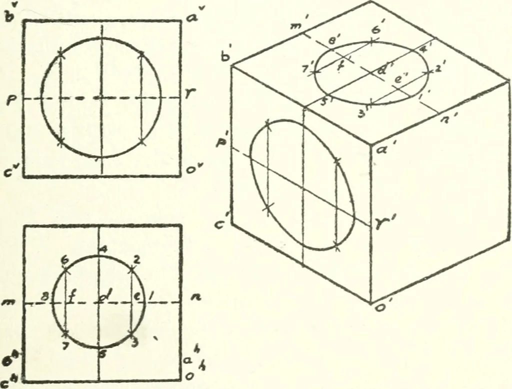 An illustration from Radford's cyclopedia of construction; carpentry, building and architecture. Based on the practical experience of a large staff of experts in actual constrcution work, 1909, leaf 160