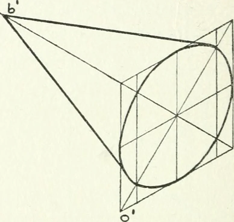 An illustration from Radford's cyclopedia of construction; carpentry, building and architecture. Based on the practical experience of a large staff of experts in actual constrcution work, 1909, leaf 163