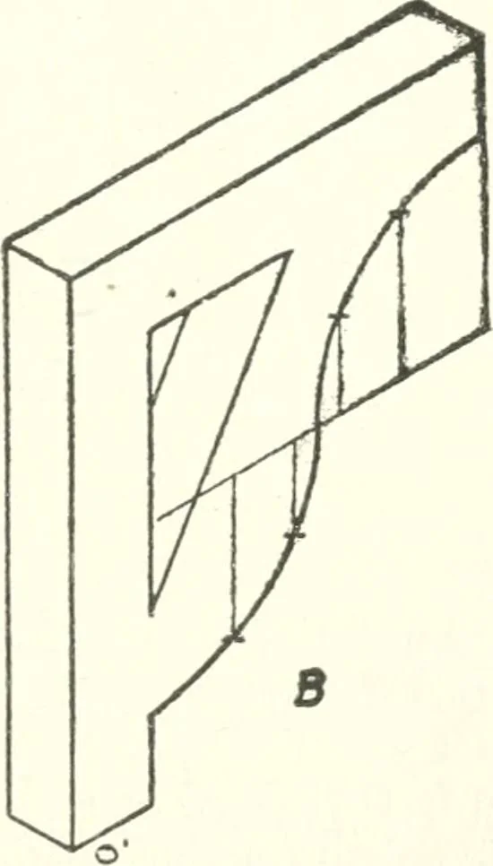 An illustration from Radford's cyclopedia of construction; carpentry, building and architecture. Based on the practical experience of a large staff of experts in actual constrcution work, 1909, leaf 164