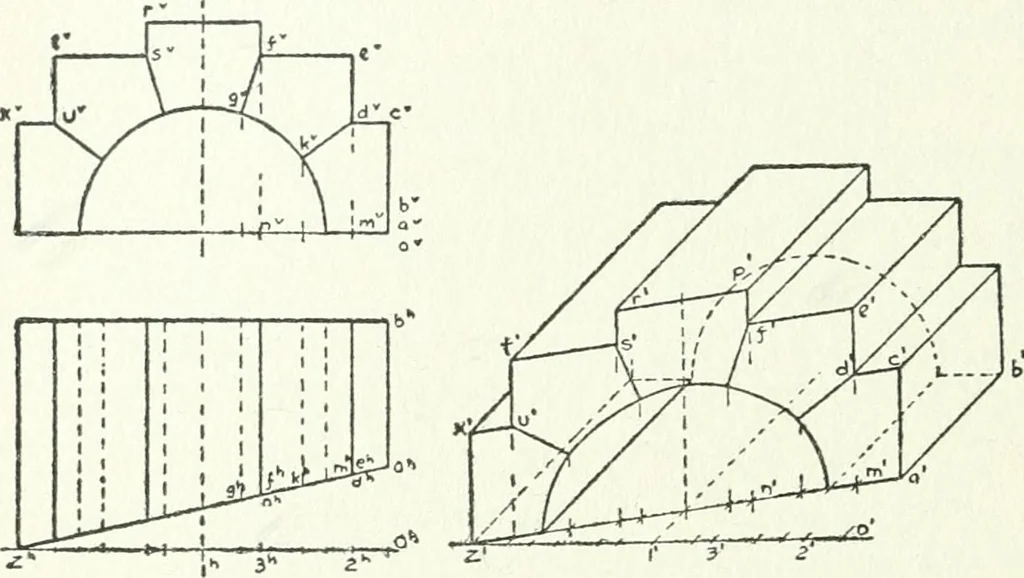 An illustration from Radford's cyclopedia of construction; carpentry, building and architecture. Based on the practical experience of a large staff of experts in actual constrcution work, 1909, leaf 167