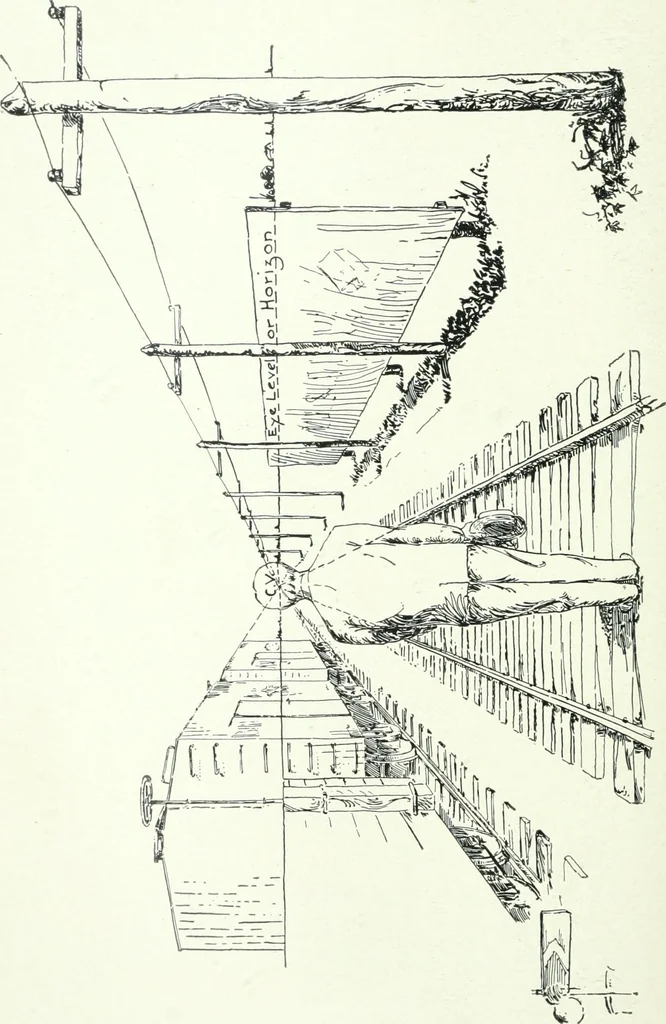 An illustration from Radford's cyclopedia of construction; carpentry, building and architecture. Based on the practical experience of a large staff of experts in actual constrcution work, 1909, leaf 173