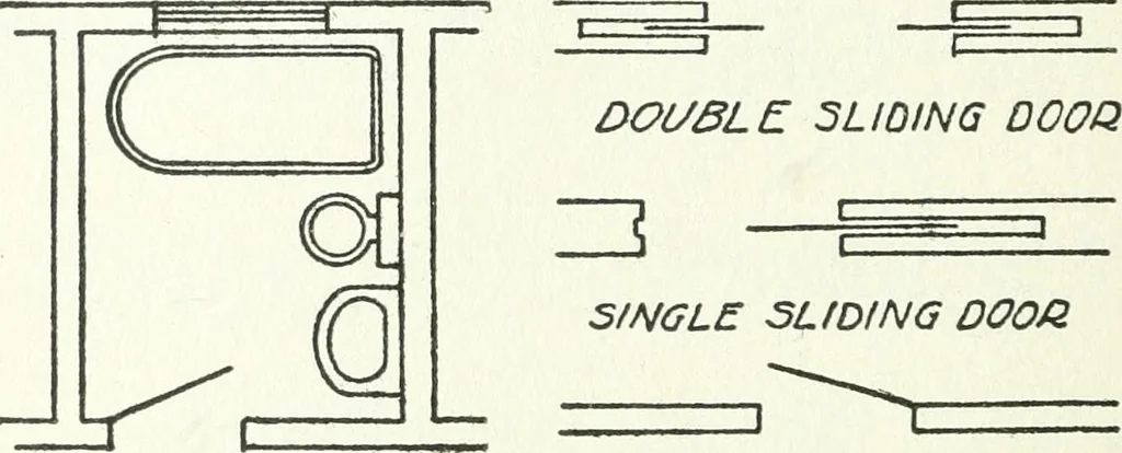 An illustration from Radford's cyclopedia of construction; carpentry, building and architecture. Based on the practical experience of a large staff of experts in actual constrcution work, 1909, leaf 197