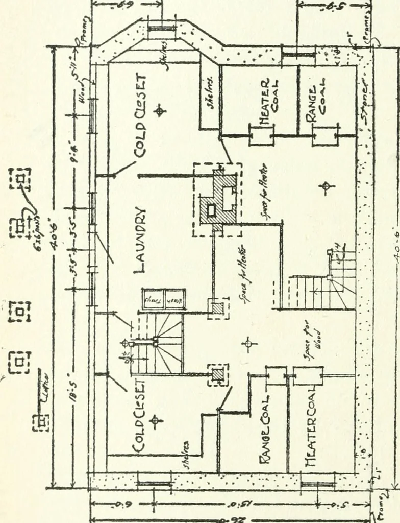 An illustration from Radford's cyclopedia of construction; carpentry, building and architecture. Based on the practical experience of a large staff of experts in actual constrcution work, 1909, leaf 199