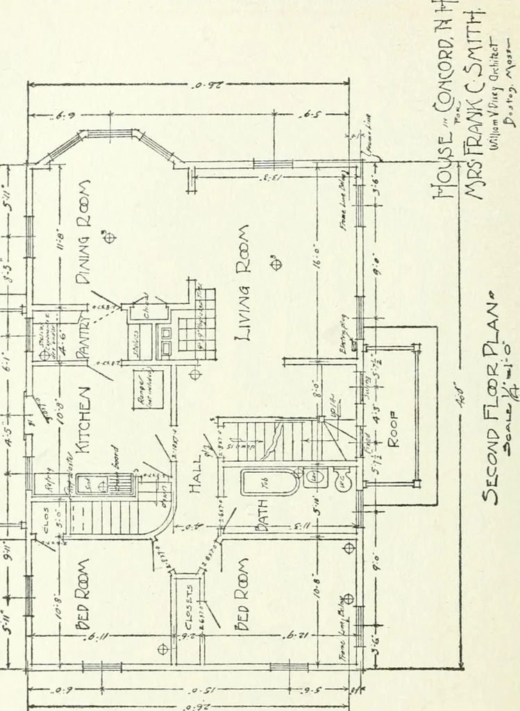An illustration from Radford's cyclopedia of construction; carpentry, building and architecture. Based on the practical experience of a large staff of experts in actual constrcution work, 1909, leaf 201