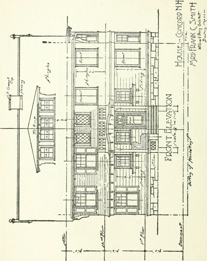 An illustration from Radford's cyclopedia of construction; carpentry, building and architecture. Based on the practical experience of a large staff of experts in actual constrcution work, 1909, leaf 203