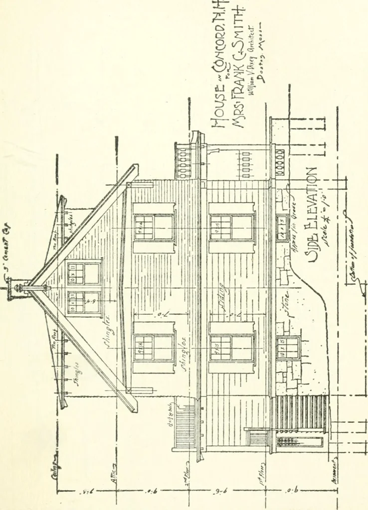 An illustration from Radford's cyclopedia of construction; carpentry, building and architecture. Based on the practical experience of a large staff of experts in actual constrcution work, 1909, leaf 204