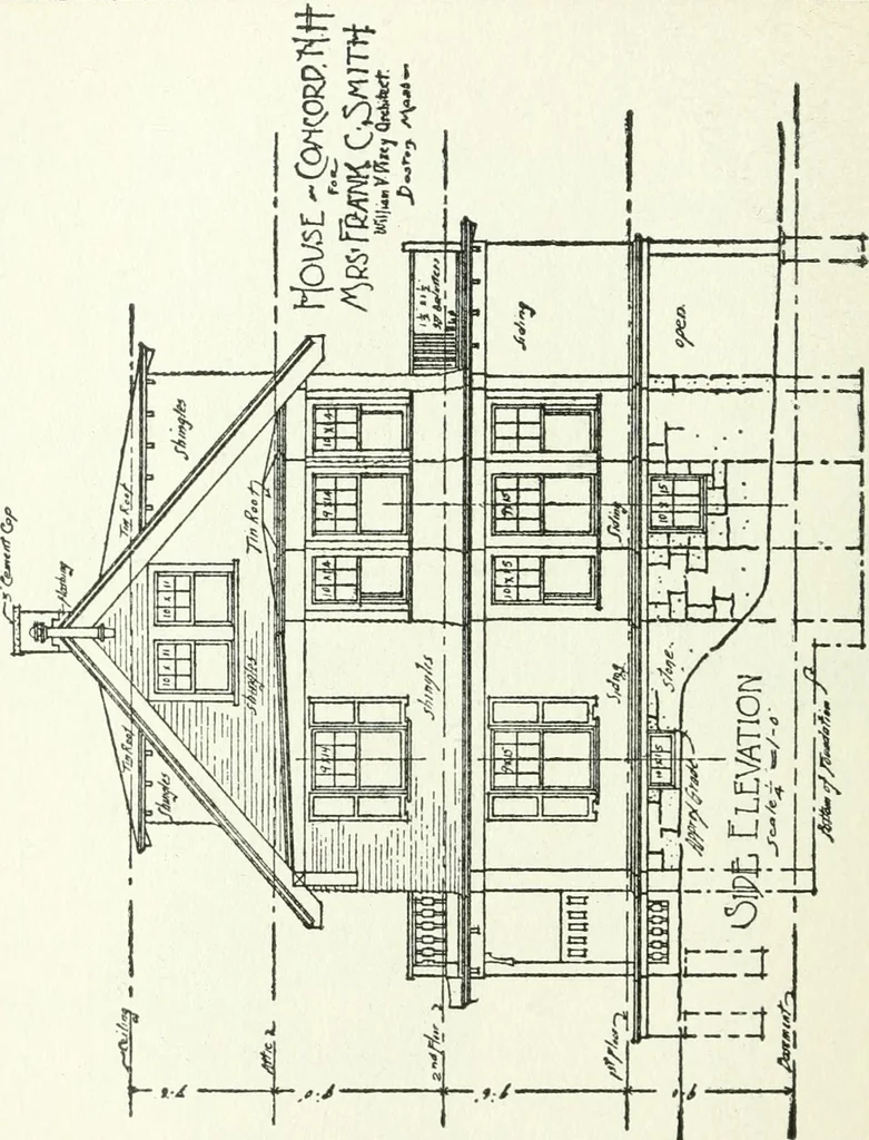 An illustration from Radford's cyclopedia of construction; carpentry, building and architecture. Based on the practical experience of a large staff of experts in actual constrcution work, 1909, leaf 205