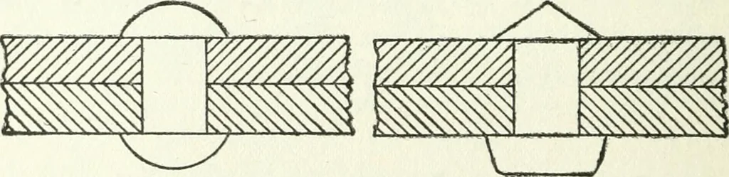 An illustration from Radford's cyclopedia of construction; carpentry, building and architecture. Based on the practical experience of a large staff of experts in actual constrcution work, 1909, leaf 213