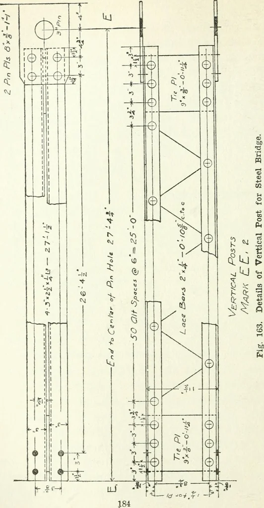 An illustration from Radford's cyclopedia of construction; carpentry, building and architecture. Based on the practical experience of a large staff of experts in actual constrcution work, 1909, leaf 217