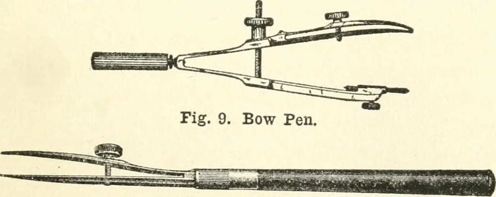 An illustration from Radford's cyclopedia of construction; carpentry, building and architecture. Based on the practical experience of a large staff of experts in actual constrcution work, 1909, leaf 22