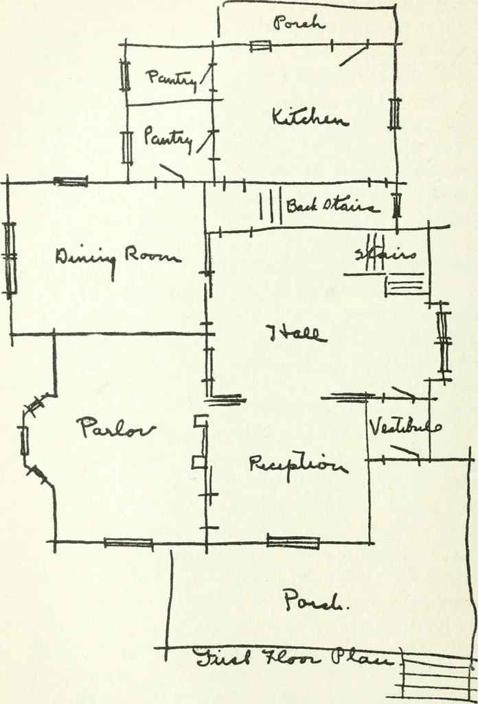 An illustration from Radford's cyclopedia of construction; carpentry, building and architecture. Based on the practical experience of a large staff of experts in actual constrcution work, 1909, leaf 233