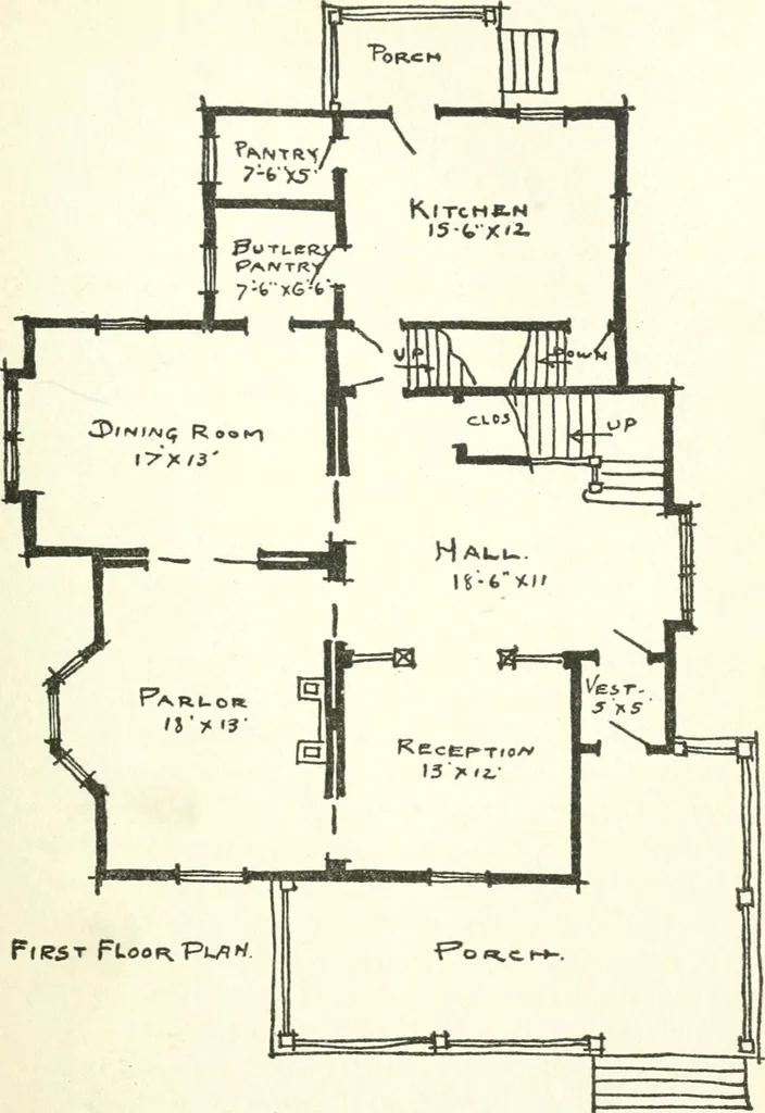 An illustration from Radford's cyclopedia of construction; carpentry, building and architecture. Based on the practical experience of a large staff of experts in actual constrcution work, 1909, leaf 236