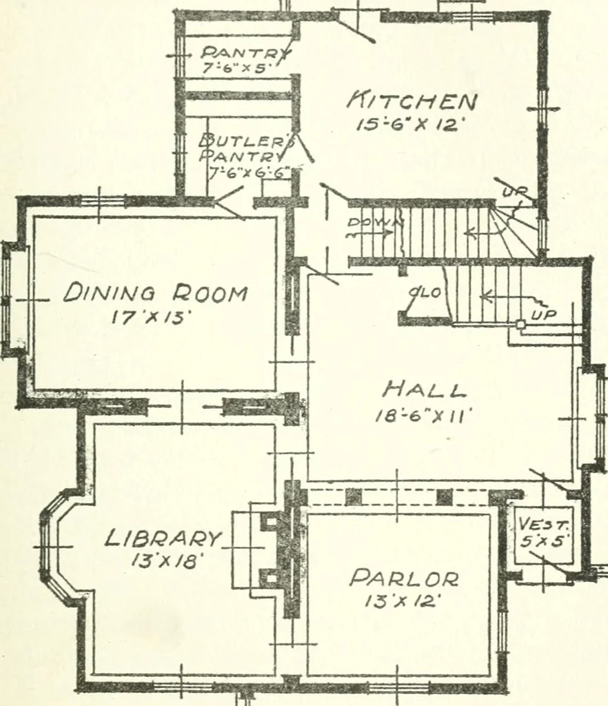 An illustration from Radford's cyclopedia of construction; carpentry, building and architecture. Based on the practical experience of a large staff of experts in actual constrcution work, 1909, leaf 238