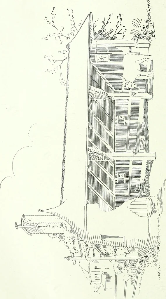 An illustration from Radford's cyclopedia of construction; carpentry, building and architecture. Based on the practical experience of a large staff of experts in actual constrcution work, 1909, leaf 247