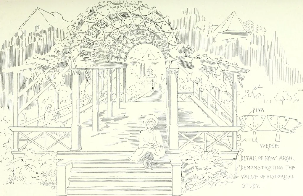 An illustration from Radford's cyclopedia of construction; carpentry, building and architecture. Based on the practical experience of a large staff of experts in actual constrcution work, 1909, leaf 264