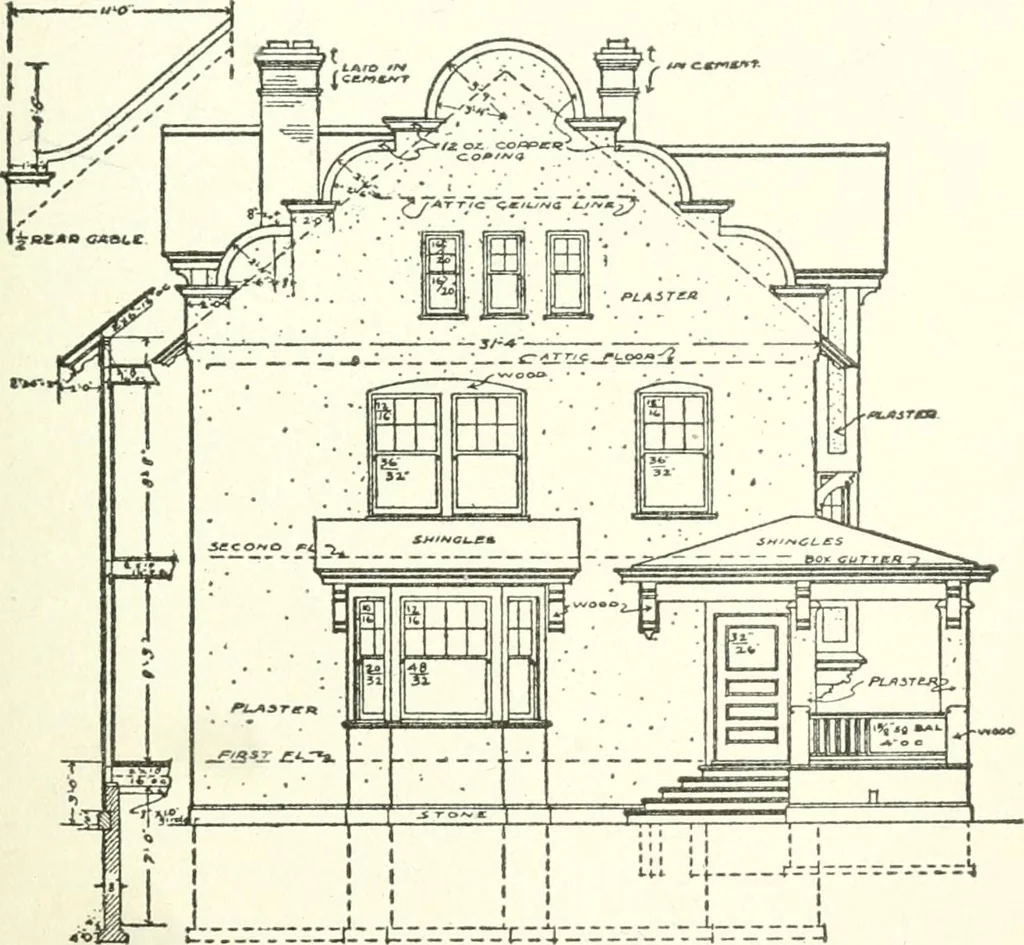 An illustration from Radford's cyclopedia of construction; carpentry, building and architecture. Based on the practical experience of a large staff of experts in actual constrcution work, 1909, leaf 266