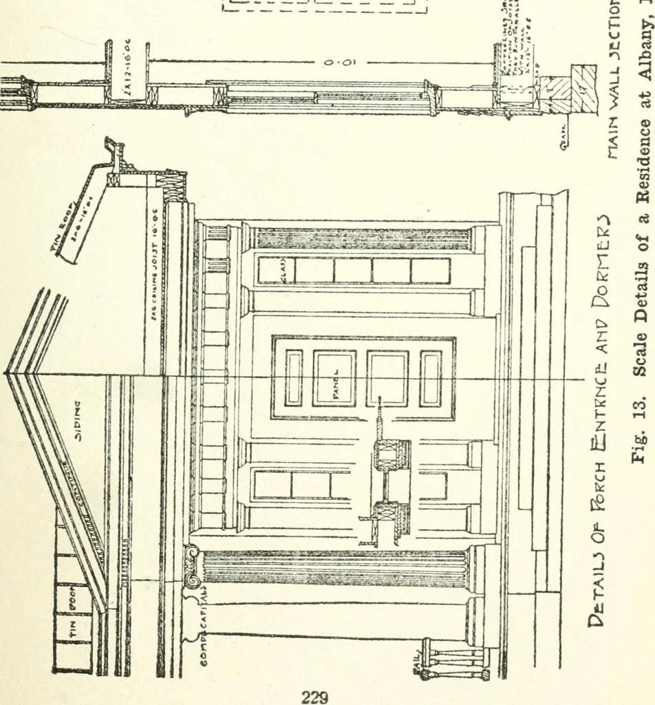 An illustration from Radford's cyclopedia of construction; carpentry, building and architecture. Based on the practical experience of a large staff of experts in actual constrcution work, 1909, leaf 270