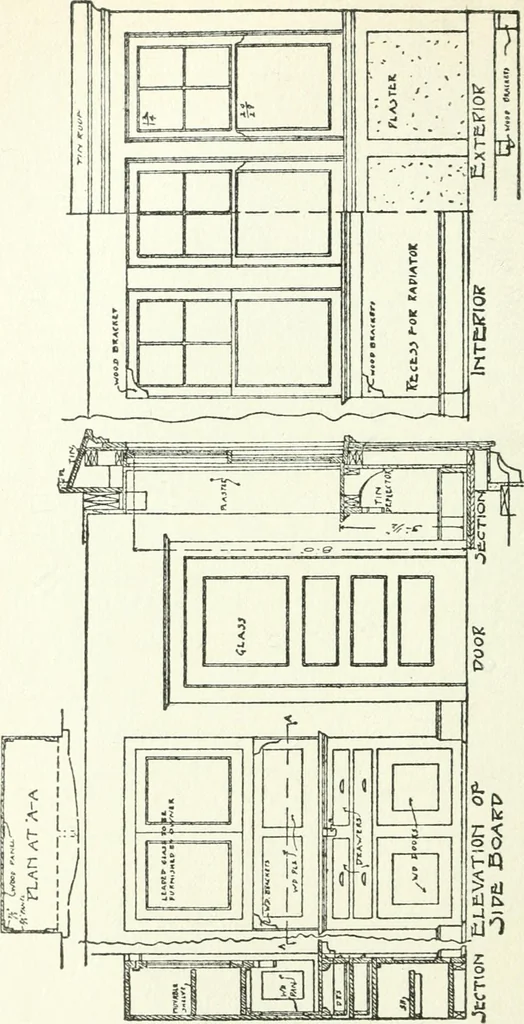 An illustration from Radford's cyclopedia of construction; carpentry, building and architecture. Based on the practical experience of a large staff of experts in actual constrcution work, 1909, leaf 273