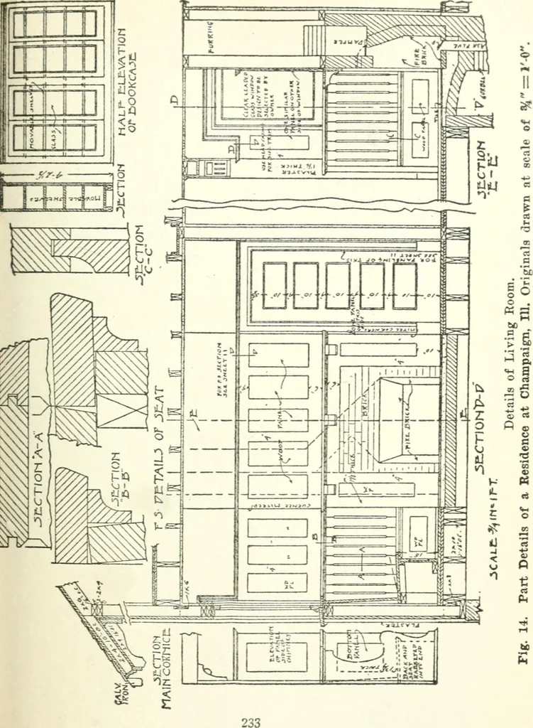 An illustration from Radford's cyclopedia of construction; carpentry, building and architecture. Based on the practical experience of a large staff of experts in actual constrcution work, 1909, leaf 274