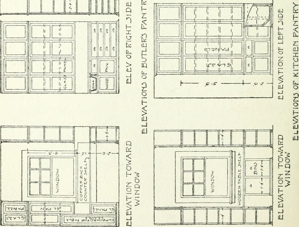 An illustration from Radford's cyclopedia of construction; carpentry, building and architecture. Based on the practical experience of a large staff of experts in actual constrcution work, 1909, leaf 275